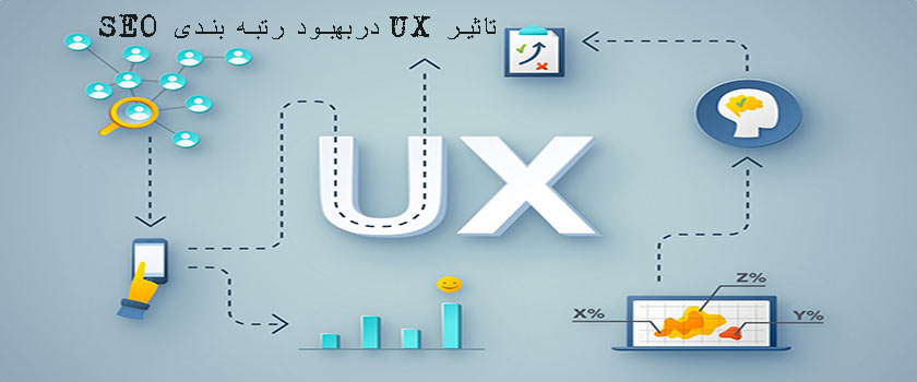 ux design and seo
